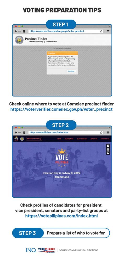 VOTE PH: Step.